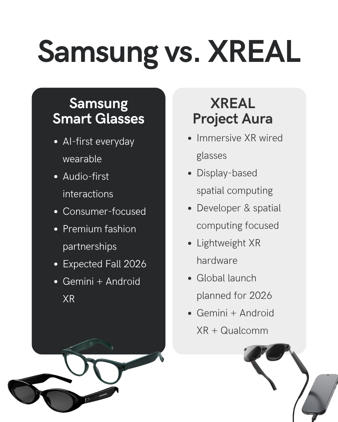 Google Smart Glasses: XREAL vs Samsung comparison